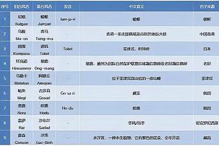 法媒：博塔弗戈准备600万欧买断马赛边锋路易斯-恩里克