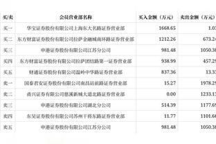 纳斯：哈里斯的控制能力提高了很多 他现在非常自信